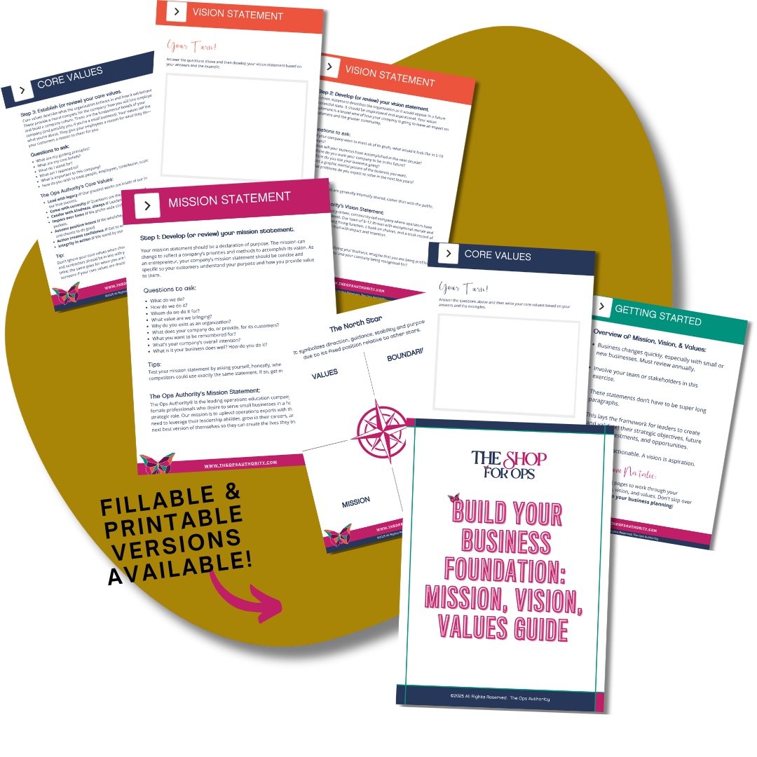 Build Your Business Foundation: Mission, Vision, Values Guide