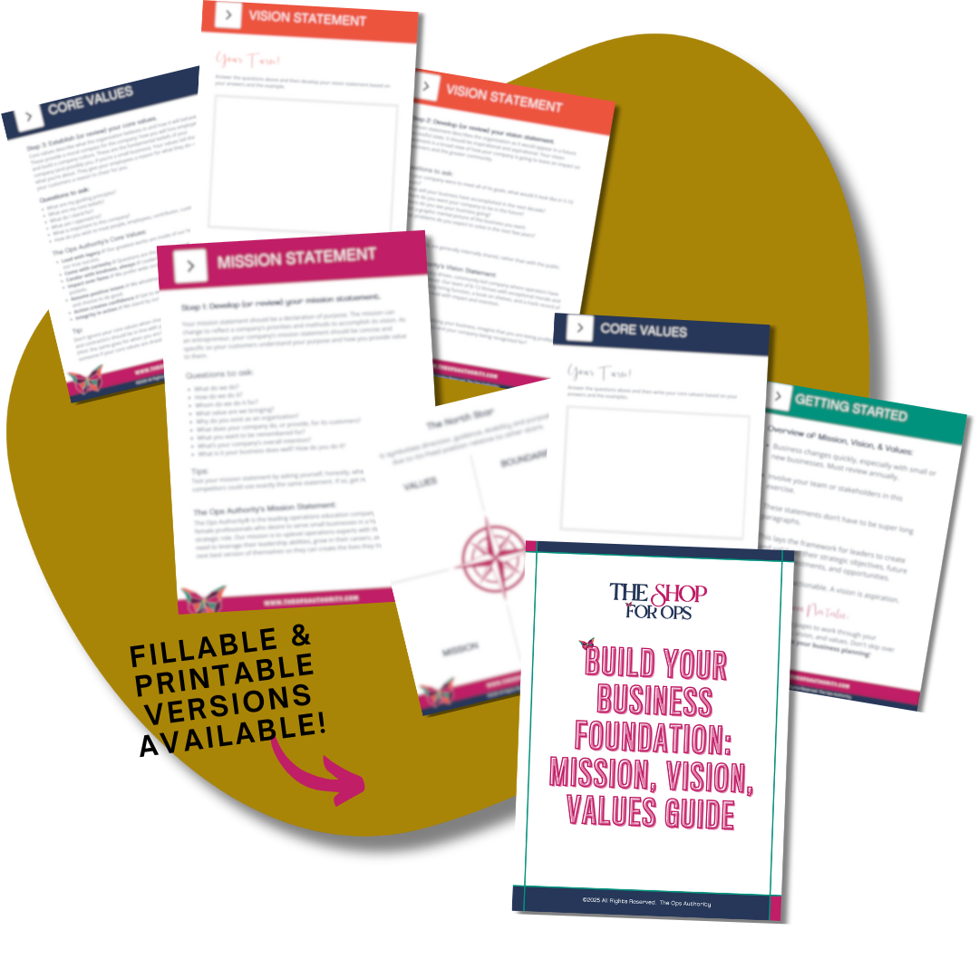 Build Your Business Foundation: Mission, Vision, Values Guide